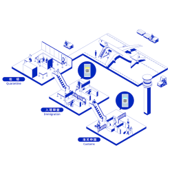 Visit Japan Web Online service for Immigration services